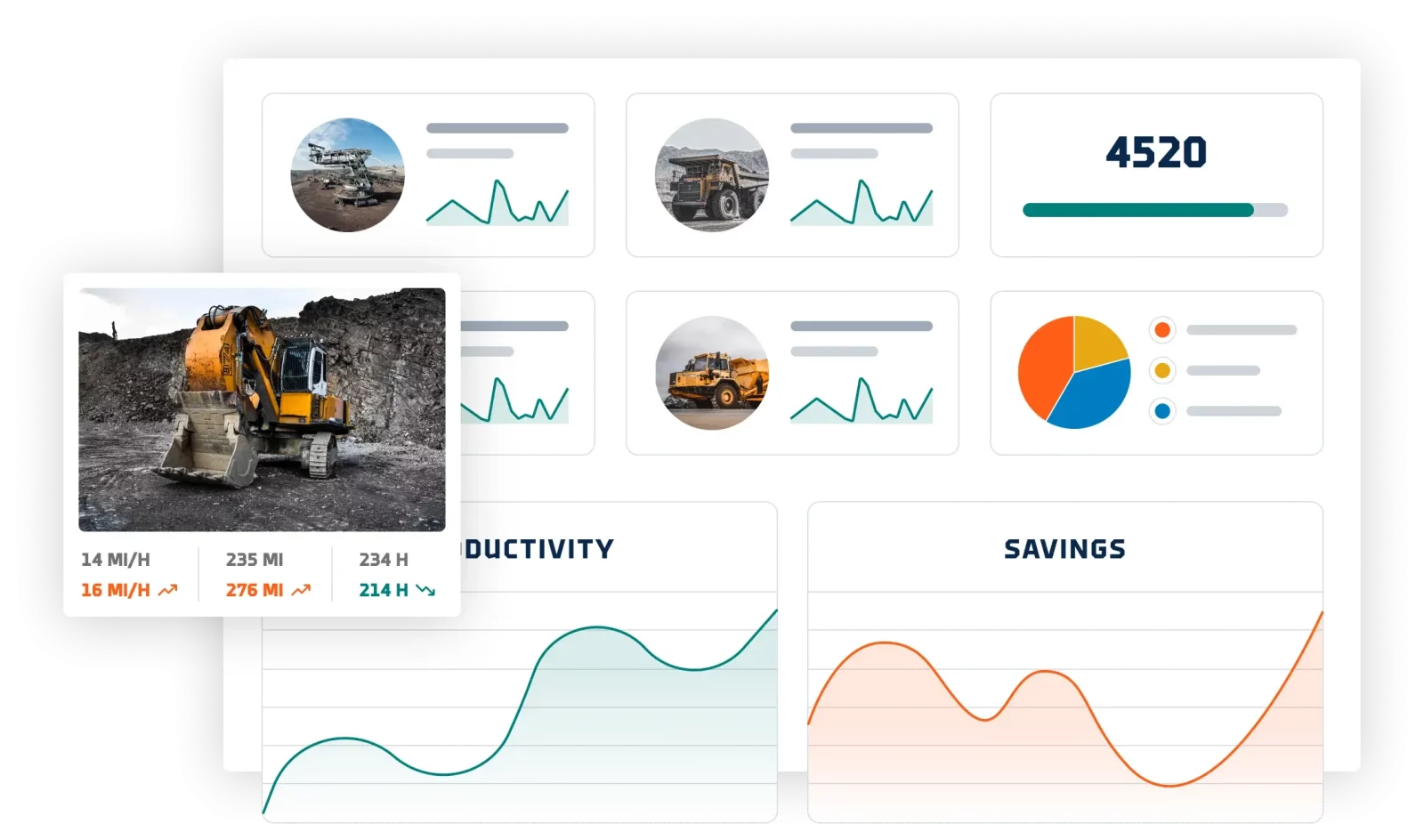 Geoforce Advanced Analytics